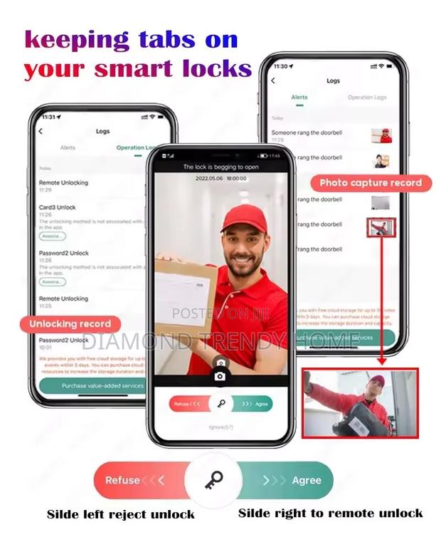 Smart Lock With Video Door Bell photo 2