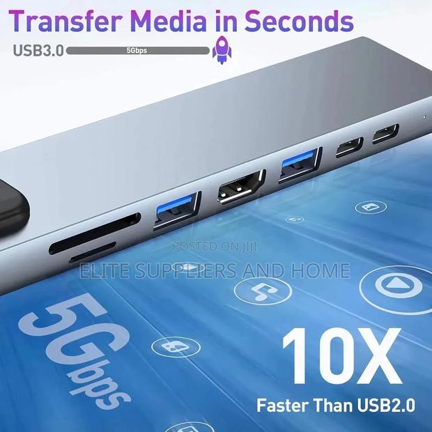 USB Card Reader · Photo 2