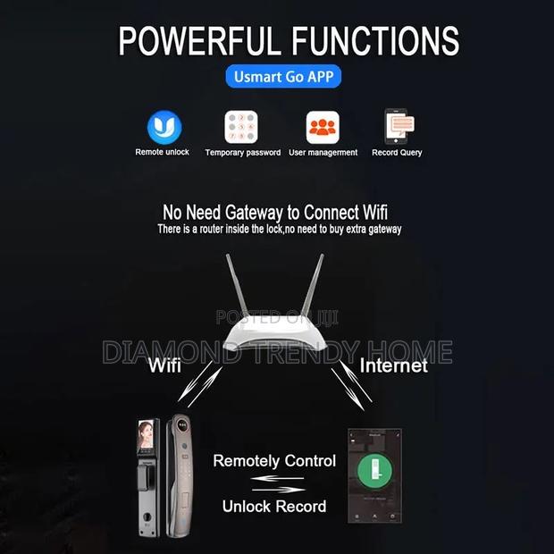 Smart Door Lock With Face Unlock photo 4