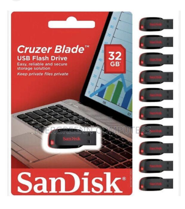 Original Sandisk USB Flash Drive · Photo 3
