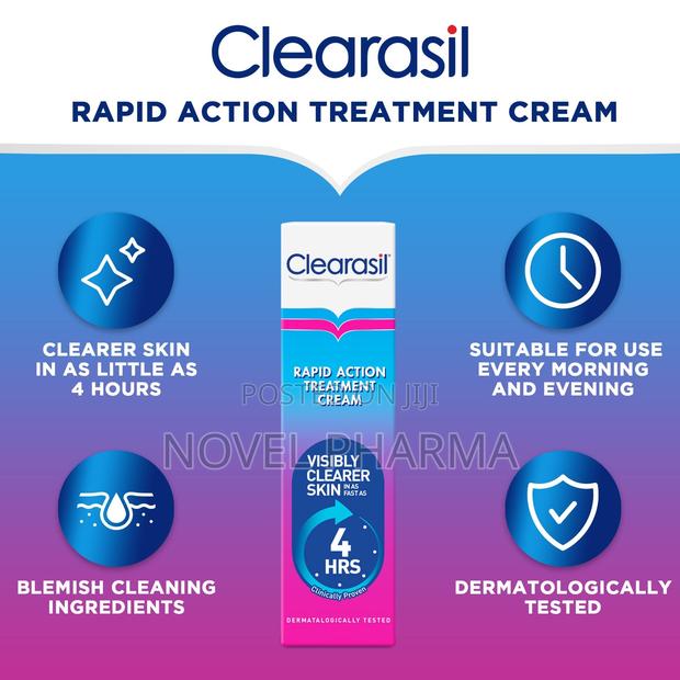 Ultra Acne Control Gel -15ml
