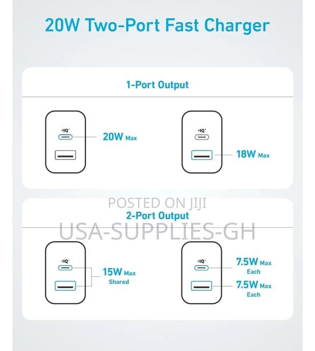 Anker 20w Fast Wall Charger With 5 Ft Usb-C Cable From Usa photo 4