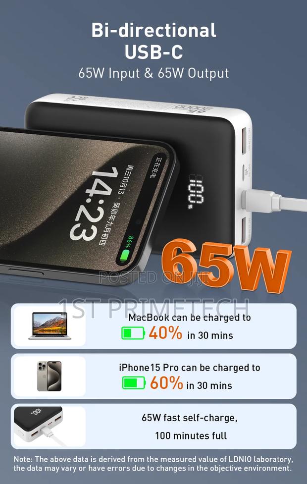 Ldnio (65w) Usb C Laptop Power Bank