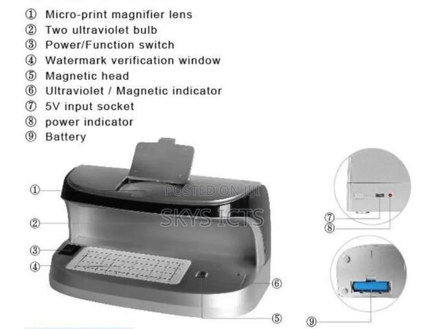 UV/MG Counterfeit Detectors photo 2