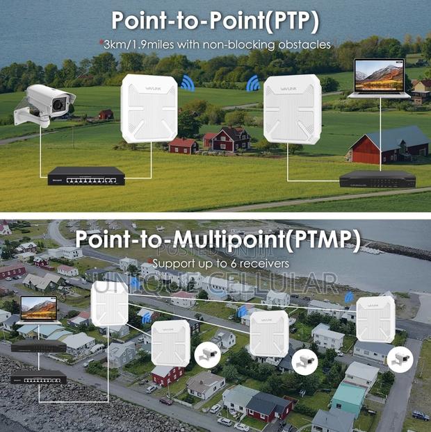 Wavlink Ax3000 Outdoor Wi-Fi 6 photo 4