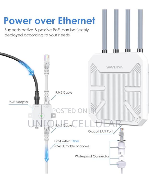 Wavlink Ax3000 Wi-Fi 6 Outdoor Access Point photo 3