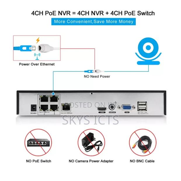 Anspo 4 Channel IP Poe CCTV Kit photo 3