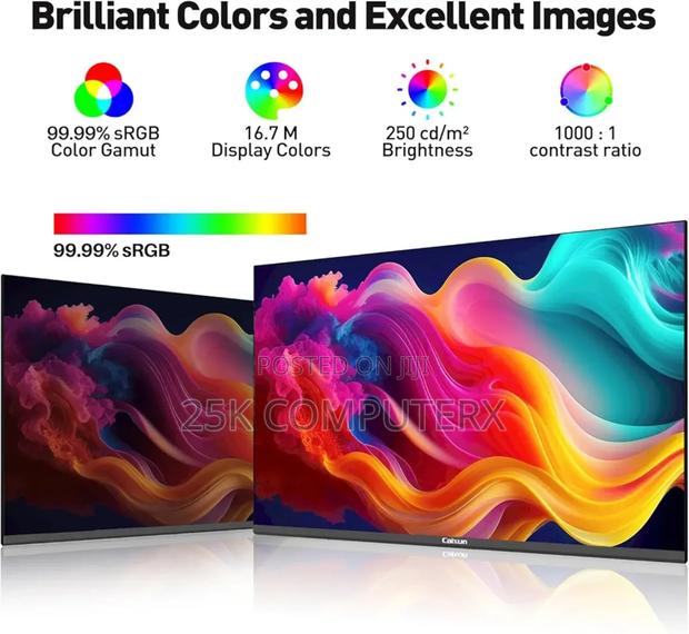 Caixun 22" Full Hd Ips Monitor 75 Hz Hdmi/Dvi/Vga Ultra-slim Design photo 5