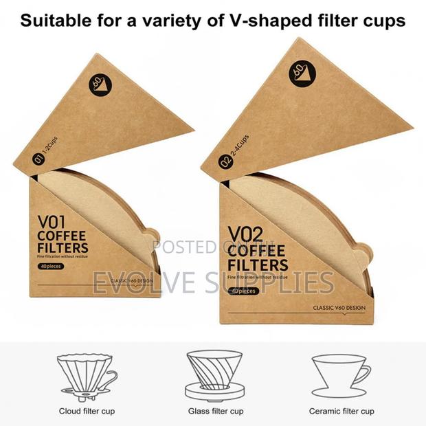 Conical Coffee Filter Paper (100pcs Pack) photo 7