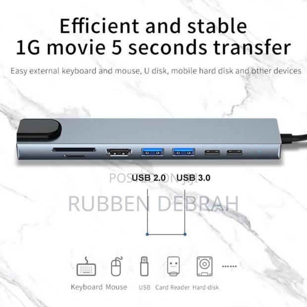 Type C Usb 8 in 1 3 1 to Hdmi Hub Adapter With Sd Tf Rj45 photo 8