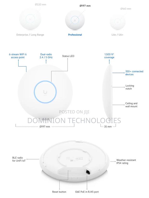 Ubiquiti U6-Plus (U6+) Unifi Wifi 6 Access Point 140m(1500ft · Photo 3