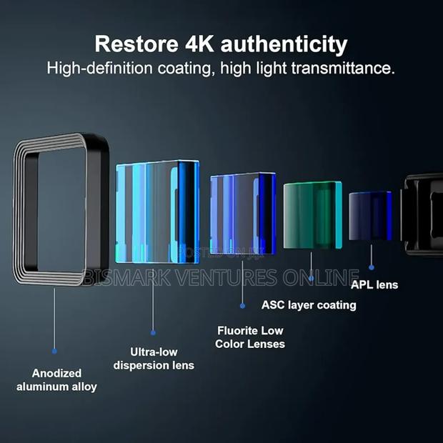 1.55x Anamorphic Wide-Screen Lens - Universal photo 7