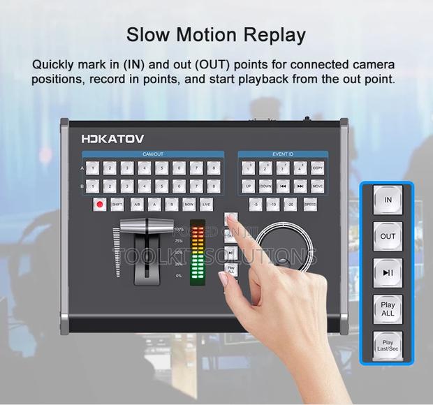 Slow Motion Instant Replay · Photo 4
