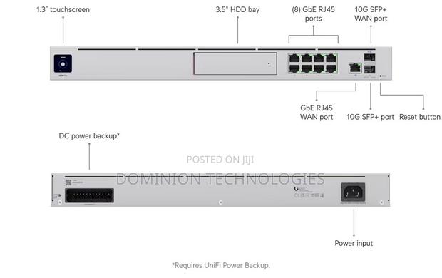 Ubiquiti Dream Machine Pro Udm-Pro · Photo 3