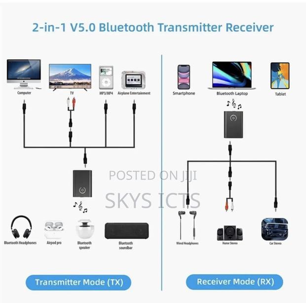 2 In 1 Bluetooth Receiver/ Transmitter photo 2