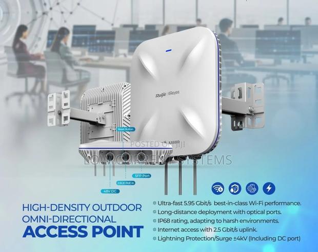Outdoor Omni Directional Ap Access Point Wifi 6 Rg-Rap6260(H) Ax6000 · Photo 3
