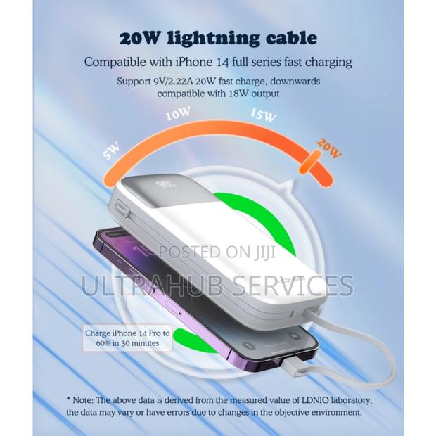 Ldnio Pq20 20000mah 22.5w Fast Charging Power Bank photo 5