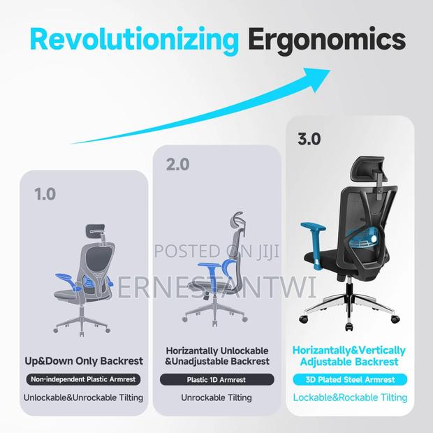 Ticova Ergonomic Mesh Office Chair From Uk photo 5