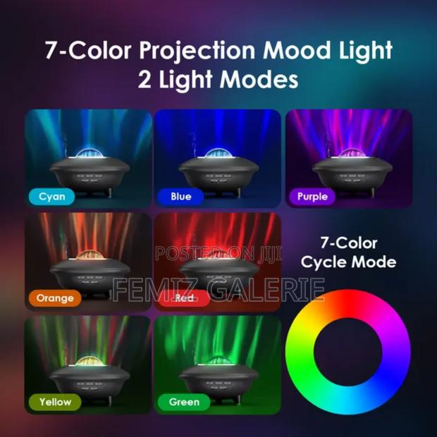 Oraimo Mist Glow Aroma Diffuser 120ml photo 4