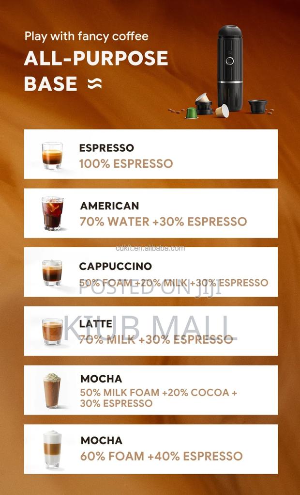Rechargeable Portable Espresso Coffee Machine photo 11