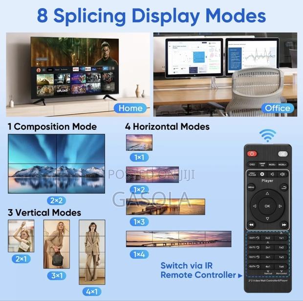 2 × 2 Video Wall Controller Splicer Display photo 7