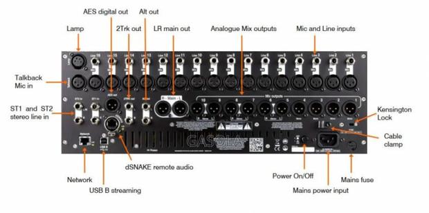 Allen Heath Qu-Pac Audio Sound Mixer photo 2