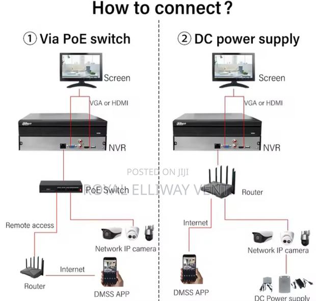 DVR 8ch (Dahua) photo 2