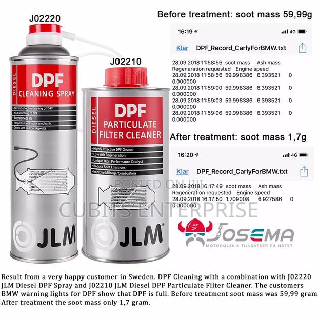 Diesel Particulate Flitter Cleaner ( Dpf )