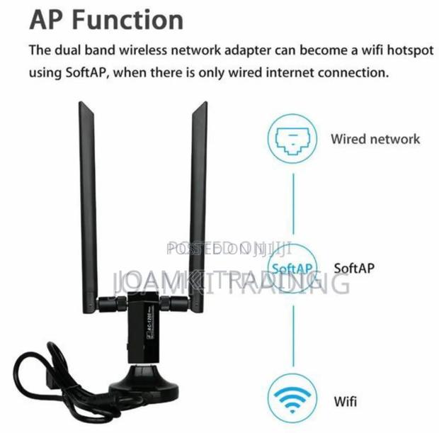 Rtl8812au 1200mbps Dual Band Usb Wifi Adapter: Linux/Windows photo 4