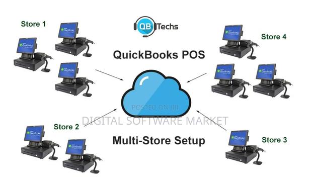 Point of Sale Pos Hardware With Quickbooks Pos 19multi-Store · Photo 4