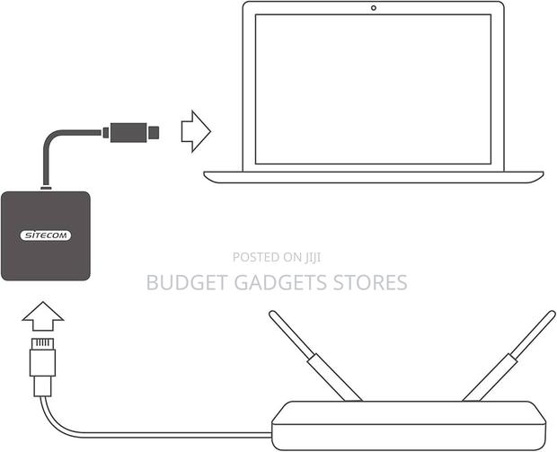 Usb C to Lan Adapter /Ethernet Port · Photo 2