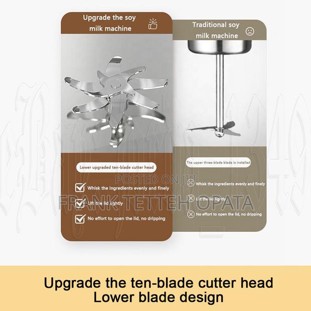 Electric Digital 2 In 1 Blender Kettle photo 5