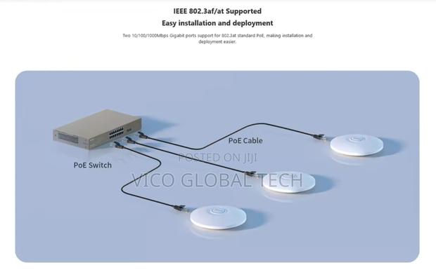 Tenda I29 Ceiling Access Point · Photo 2