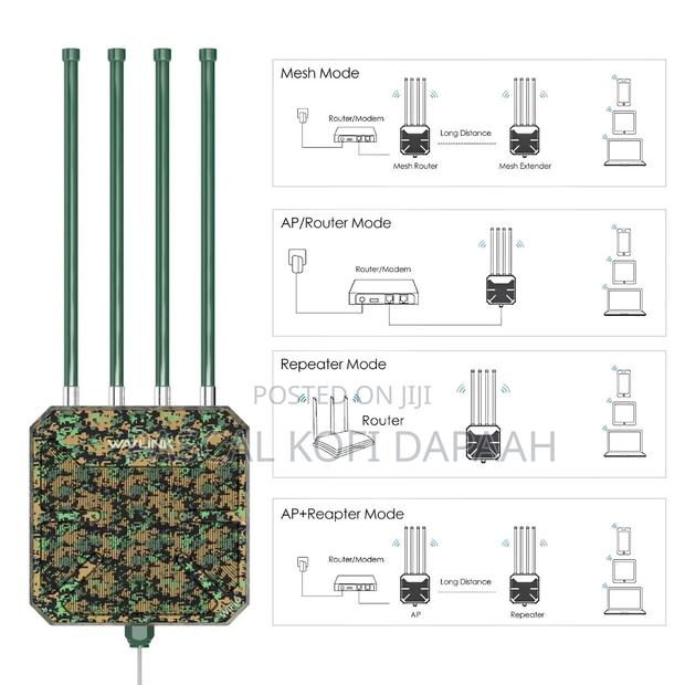 Wavlink Wifi 6 Ax3000 Outdoor Ap · Photo 2