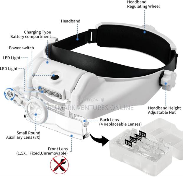 Lighted Magnifying Glasses