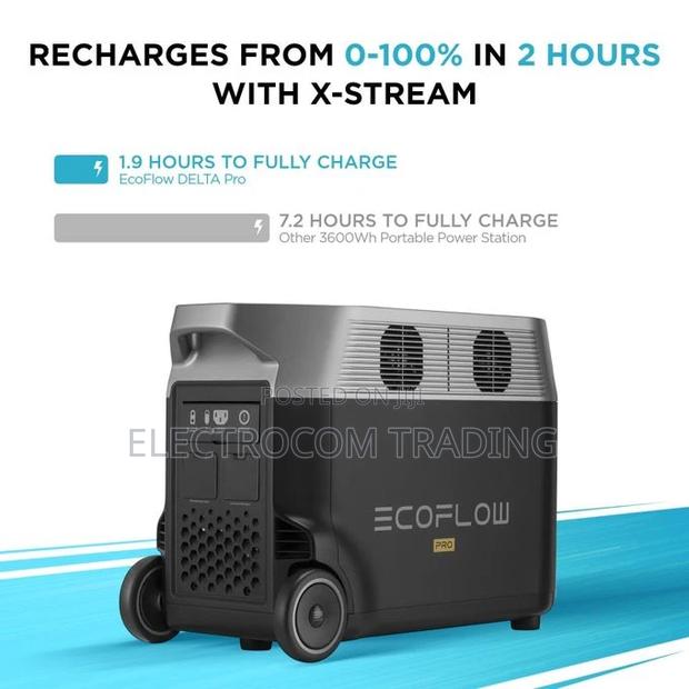 Ecoflow Delta Pro, 3600wh, 3600w Portable Power Station photo 2