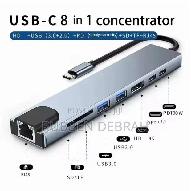 Usb C Hub 8 in 1 Type C 3.1 to Hdmi Adapter With Rj45 Sd