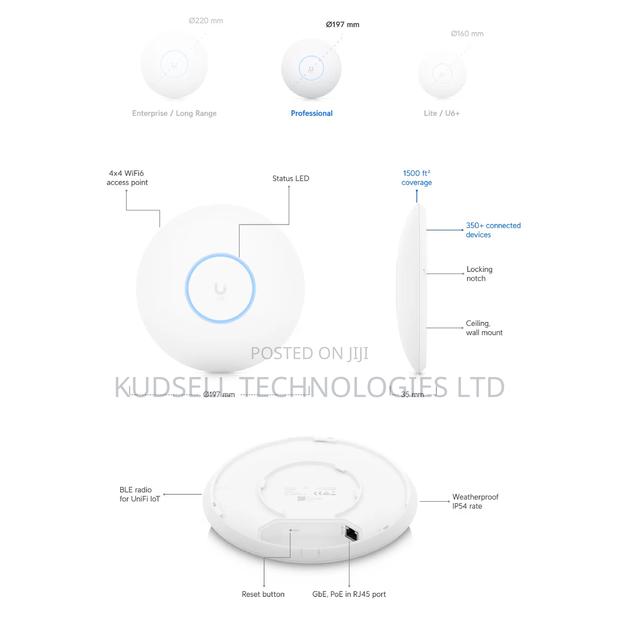 Unifi U6 Pro Wifi 6 Access Point · Photo 2