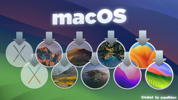 Any Mac Os Installation photo 2