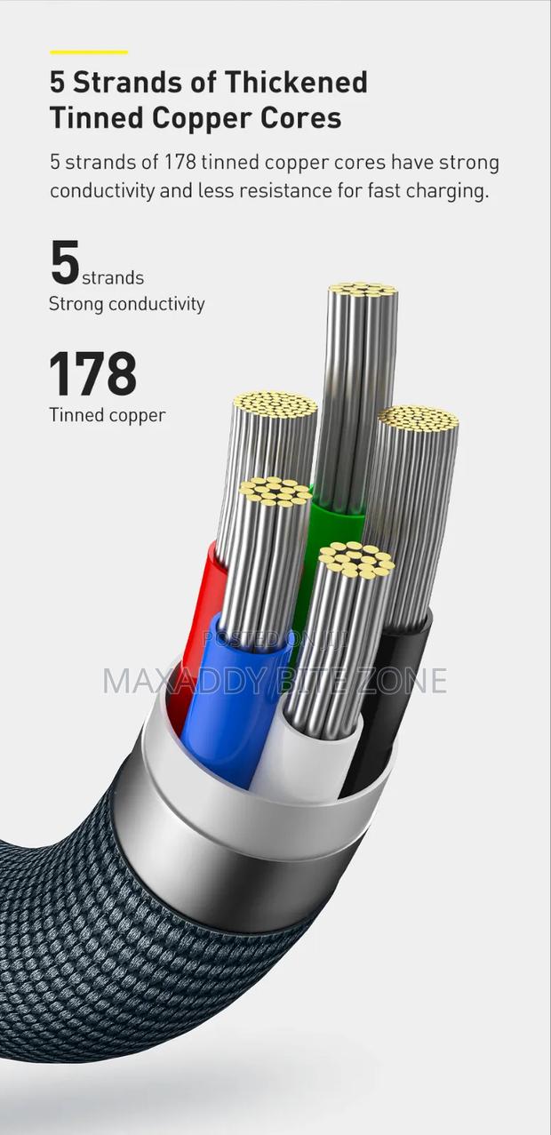 2 Meters Baseus Type C To Apple Lightening Charging Cable photo 6