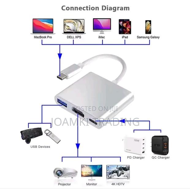 3 in 1 Type C Hub to Hdmi, Pd, Usb 3.0 for Phone, Laptop photo 2