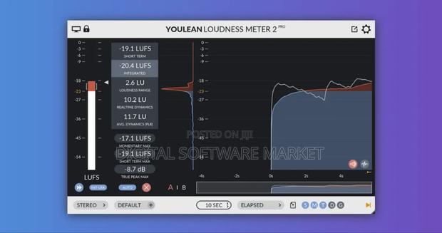 Loudness Meter Pro VST Plugin · Photo 2