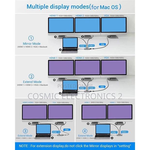 12-in-1 Usb-C Docking Station. Type-C to HDTV 12 in 1 photo 2