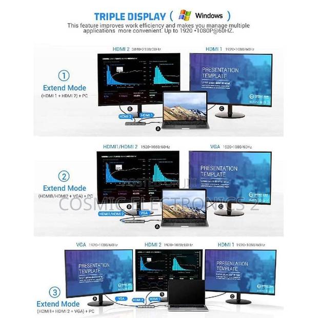 12-in-1 Usb-C Docking Station. Type-C to HDTV 12 in 1 photo 12