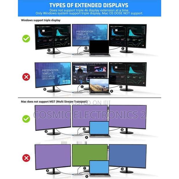 12-in-1 Usb-C Docking Station. Type-C to HDTV 12 in 1 photo 15