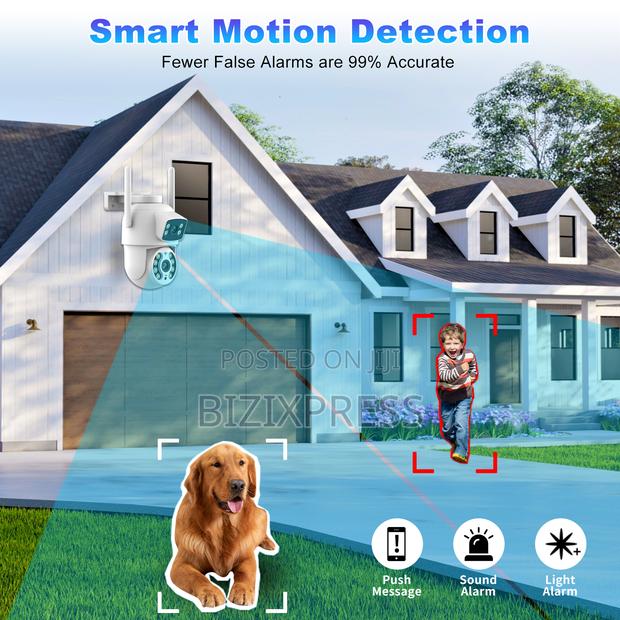 Dual Lens Wifi Security Camera photo 2