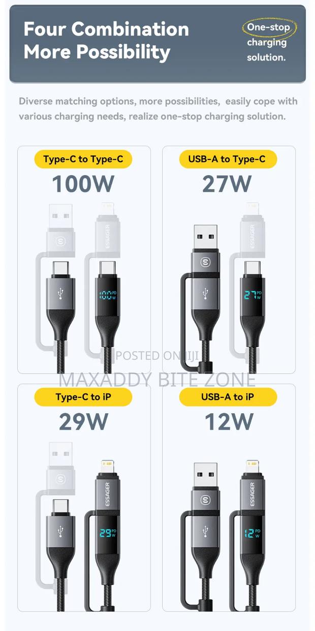 2m Essager 4 In 1 Digital Display Usb Cable Type C100w Pd photo 5