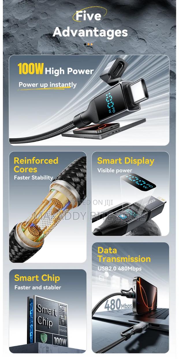 2m Essager 4 In 1 Digital Display Usb Cable Type C100w Pd photo 7