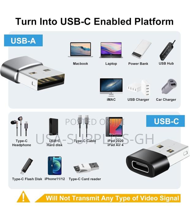 Basenew Usb Type C And Usb Type A Adapters From Usa photo 2