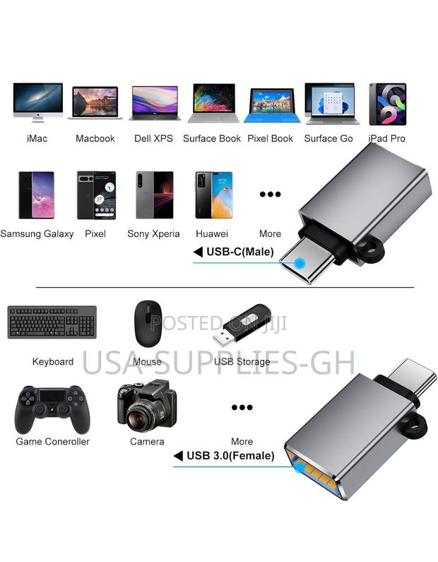 Basenew Usb Type C And Usb Type A Adapters From Usa photo 6